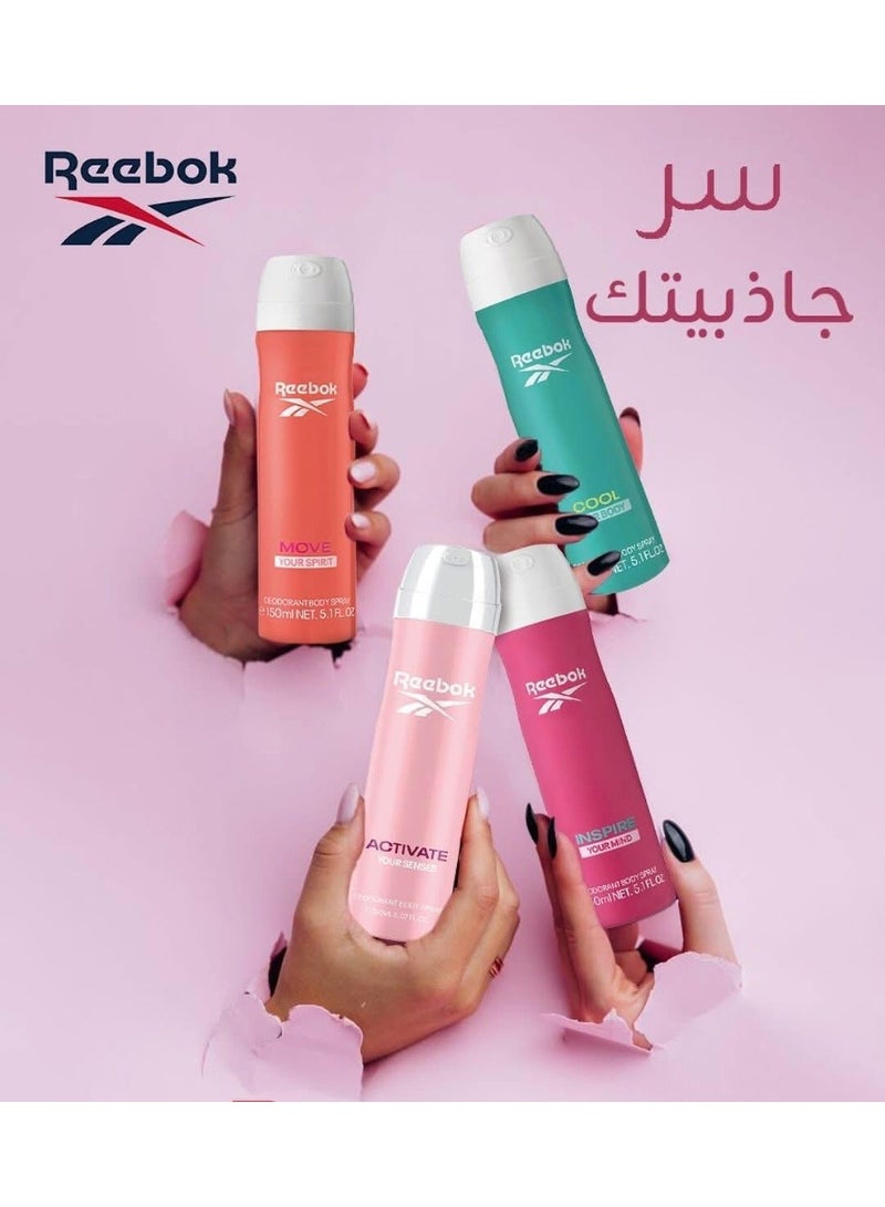Deodorant Sprays