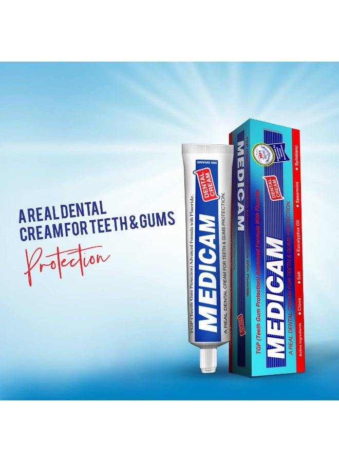 Gum-Protection-06 Medicam Dental Cream 70g for sensitive teeth and gum protection with fluoride formula